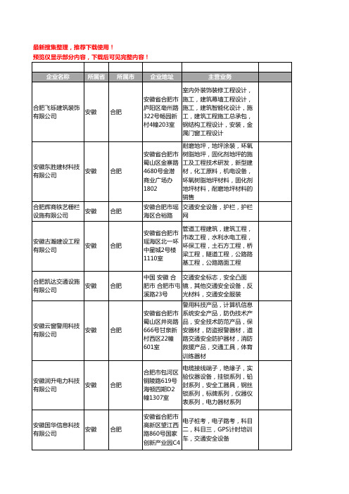 新版安徽省交通安全设备工商企业公司商家名录名单联系方式大全249家