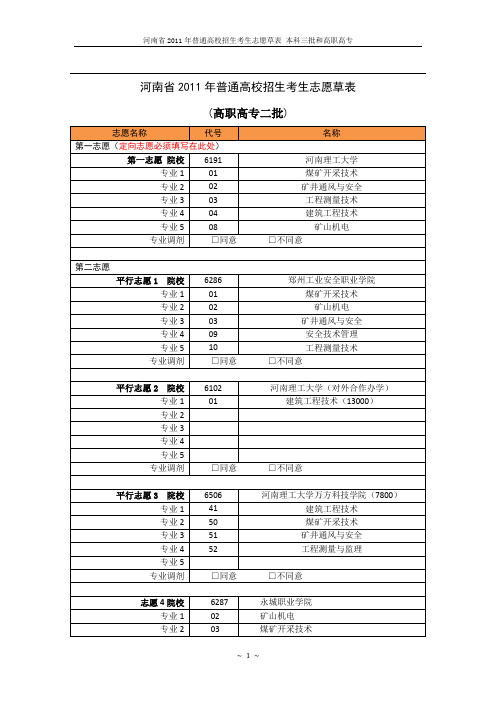 河南省2011年普通高校招生考生志愿草表_本科三批和高职高专