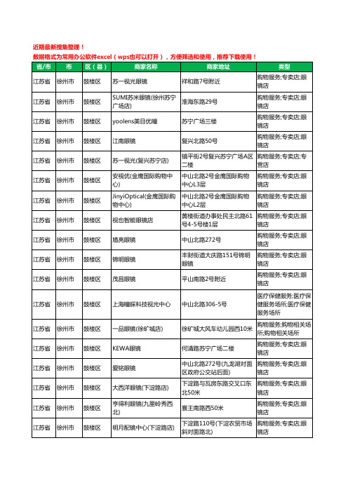 2020新版江苏省徐州市鼓楼区眼镜工商企业公司商家名录名单黄页联系方式大全63家