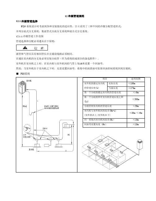 冷媒配管规范