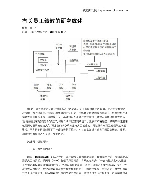 有关员工绩效的研究综述