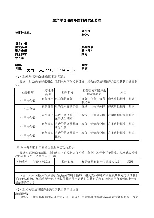 众环控制测试工作底稿-SCC生产与仓储循环控制测试(XLS十多个工作表)