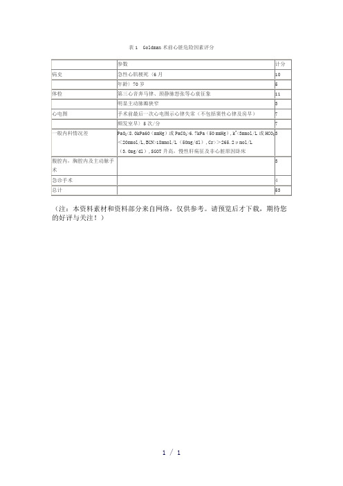 Goldman术前心脏危险因素评分