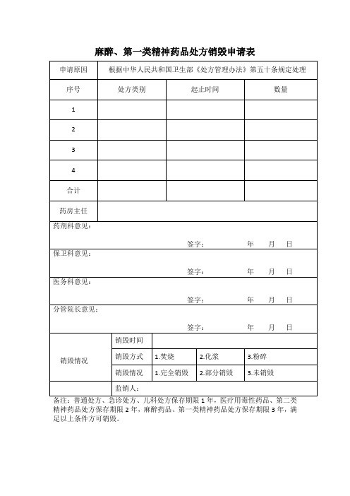 麻醉、第一类精神药品处方销毁申请表