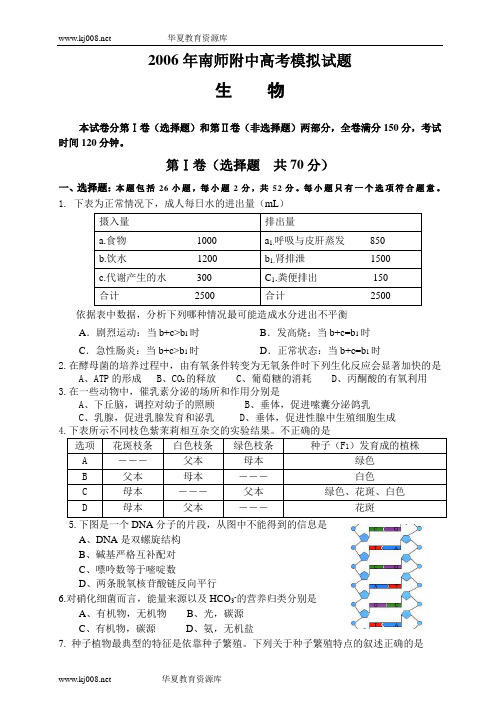 2006年南师附中高考模拟试题