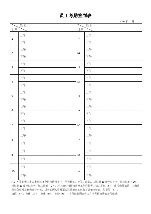 最实用的考勤签到表(上下班签到表)