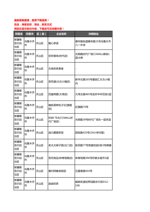 新版新疆维吾尔自治区乌鲁木齐市天山区奶茶行业企业公司商家户名录单联系方式地址大全130家