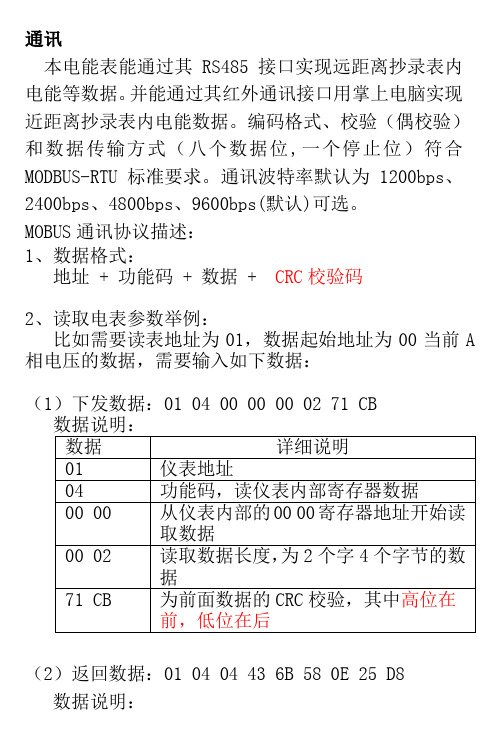 三相有功功率电表(MODBUS-RTU)说明书