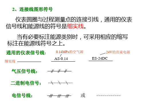 仪表图形符号