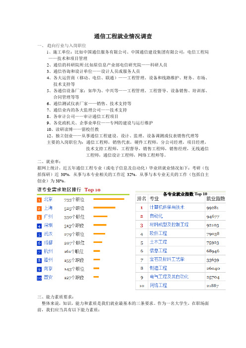 通信工程就业前景调查