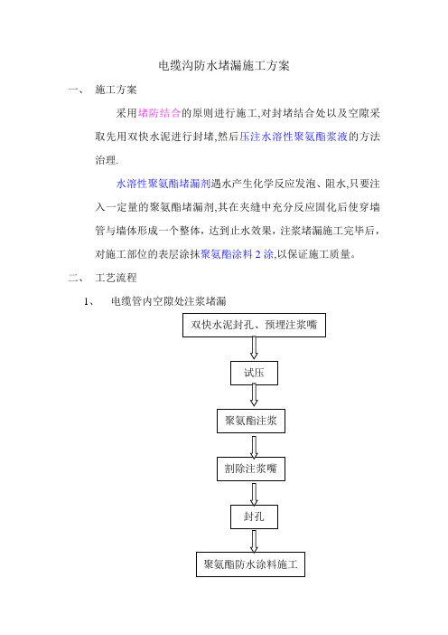 电缆沟防水堵漏施工方案