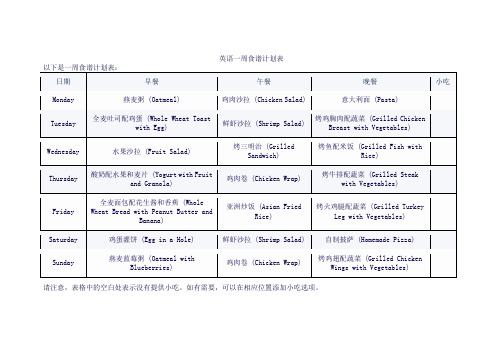 英语一周食谱计划表