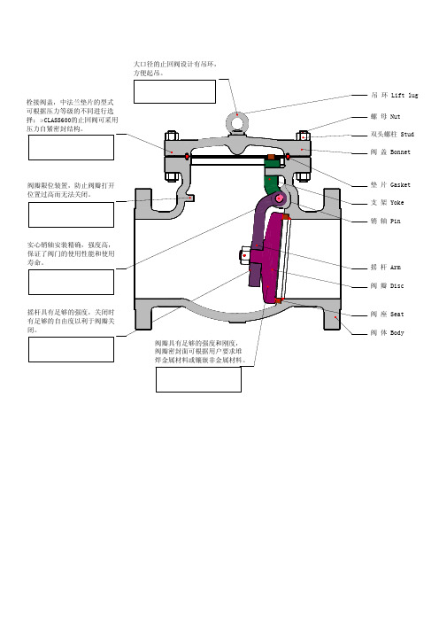 止回阀图解