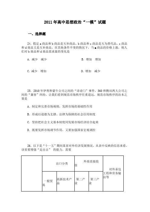 2011年高中思想政治“一模”试题2011年高中思想政治“一模”试题