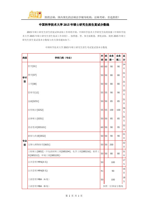 中国科学技术大学2015年硕士研究生招生复试分数线