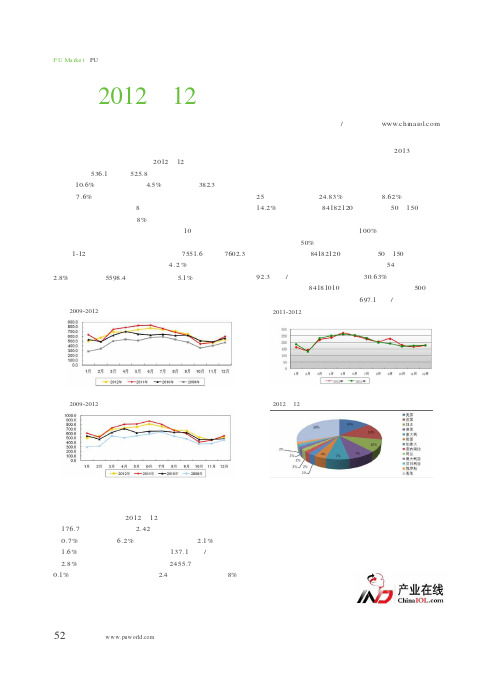 2012年12月冰箱行业市场简析