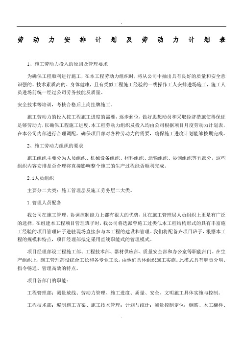 劳动力安排计划及劳动力计划表