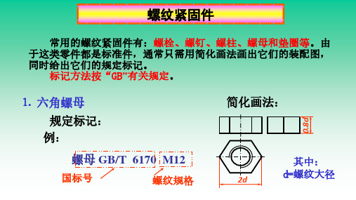 机械识图与公差配合课件-螺纹紧固件