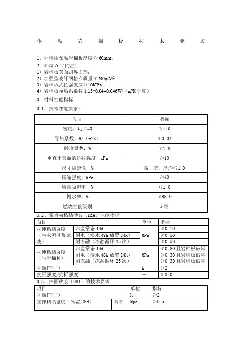 保温岩棉板技术要求