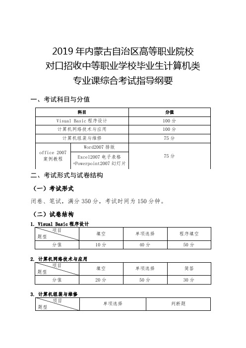 2019职高计算机考纲