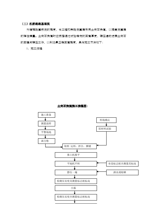 土夹石换填