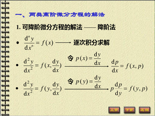 二阶微分方程应用习题课