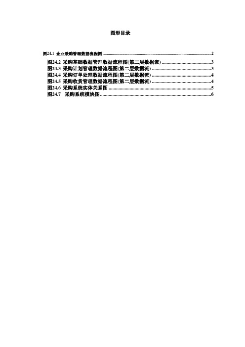 有限公司企业采购管理数据流程图