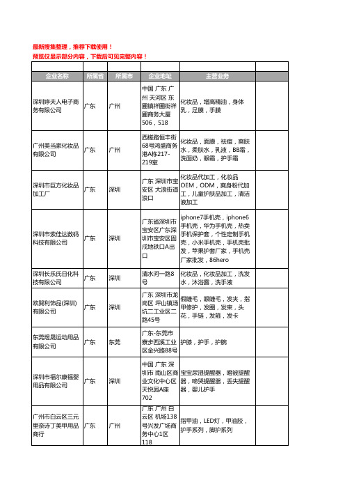 新版广东省护手工商企业公司商家名录名单联系方式大全980家