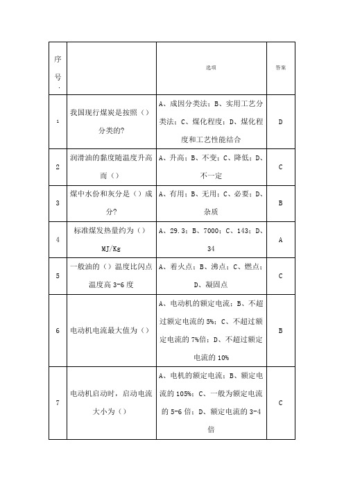 电厂燃料输煤考试题库和答案