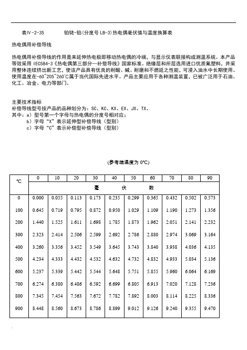 热电偶毫伏值与温度换算表