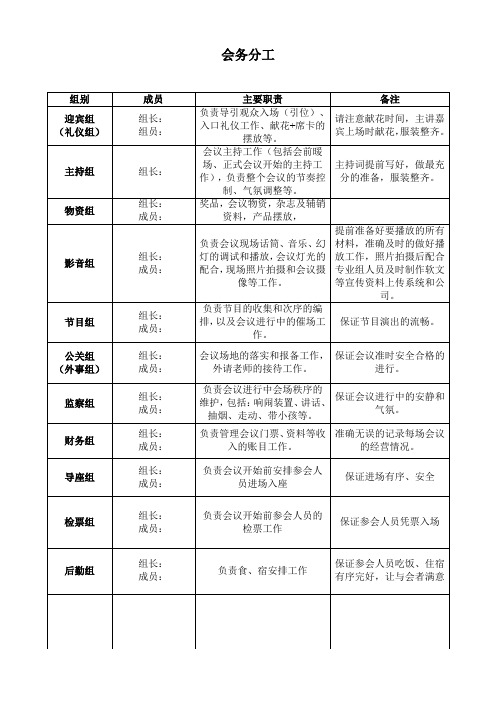 会务组工作分工安排表