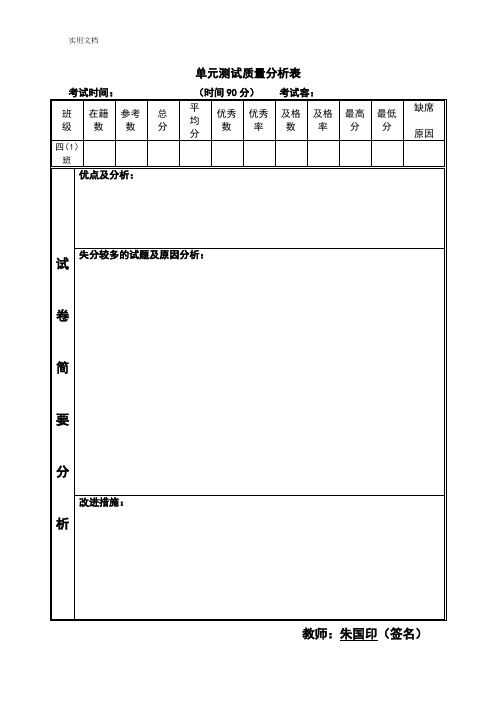 单元测试高质量分析报告表