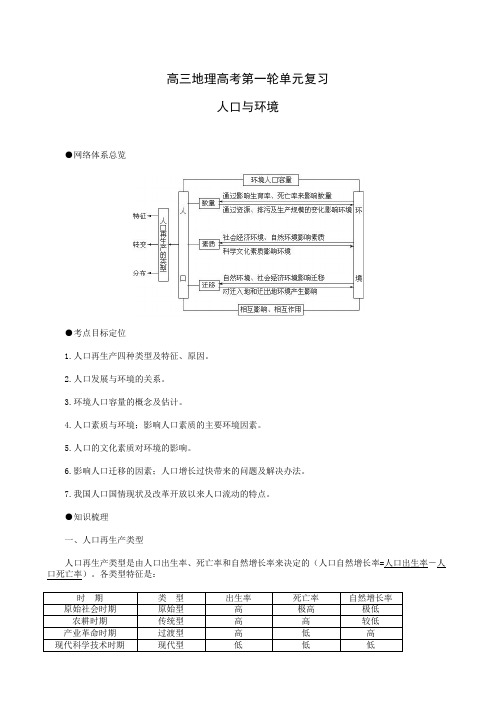 高三地理高考第一轮单元复习 人口与环境