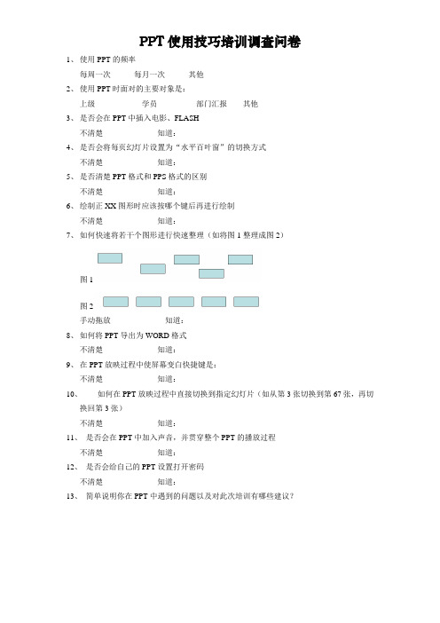 PPT培训需求调查问卷