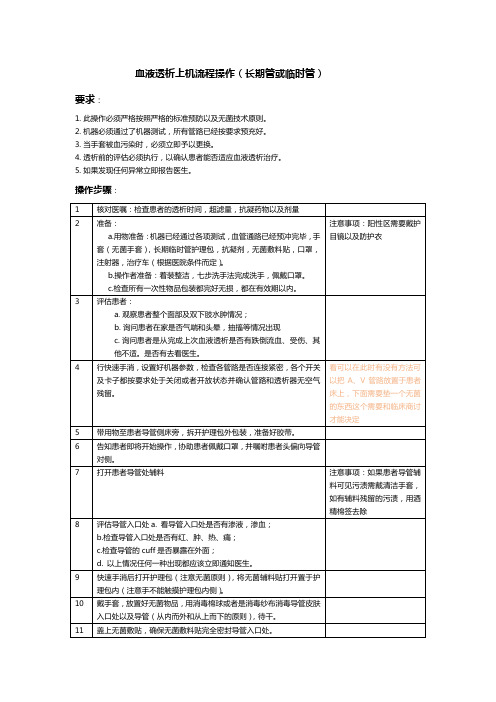 血液透析上机流程操作(长期管或临时管)