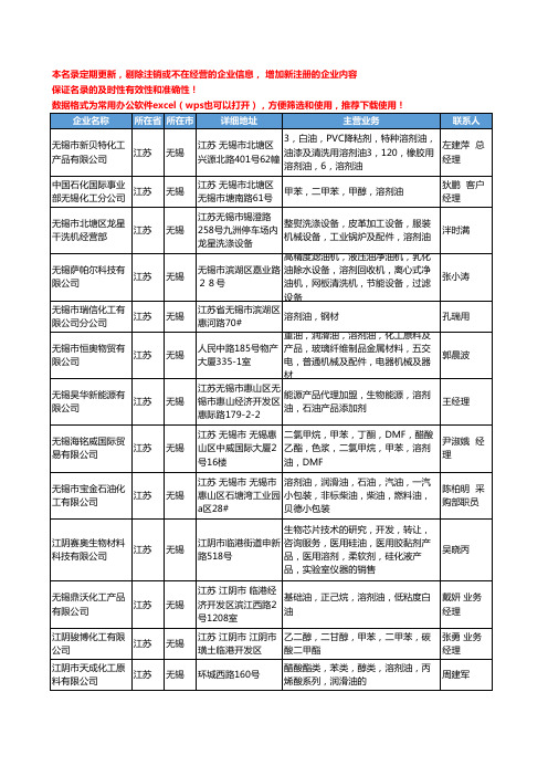 2020新版江苏省无锡溶剂油工商企业公司名录名单黄页大全45家