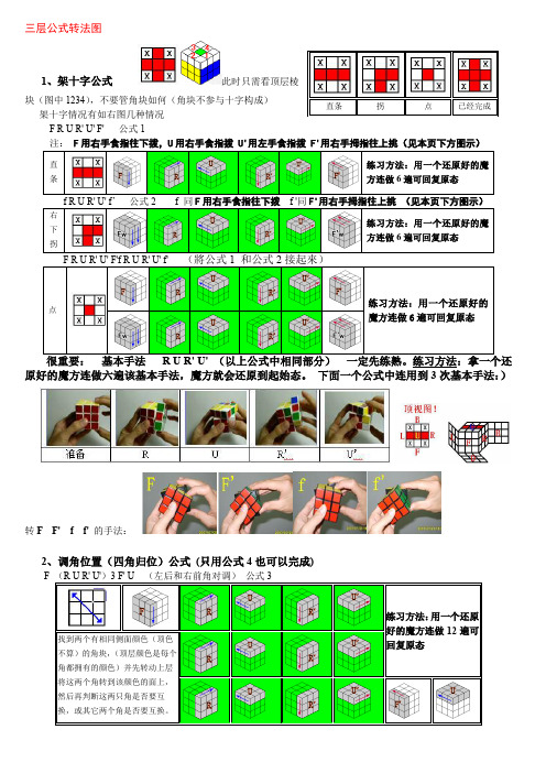 魔方三层公式