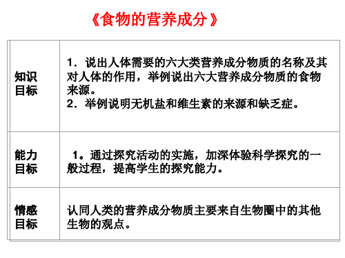 食物的营养成分