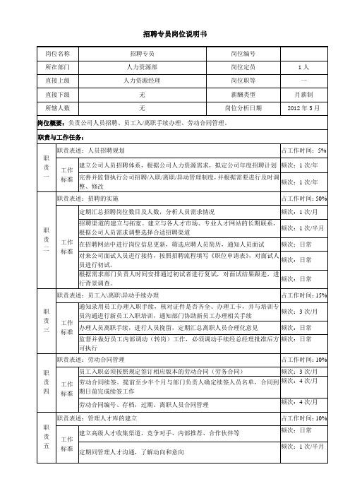 招聘专员岗位说明书(样本)[1]