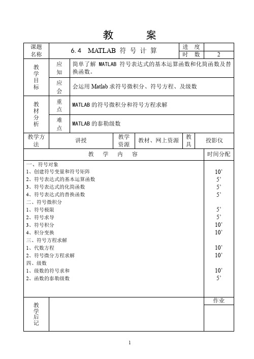 (完整word版)matlab符号积分和微分等等