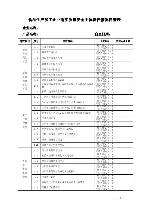 食品安全主体责任情况自查表