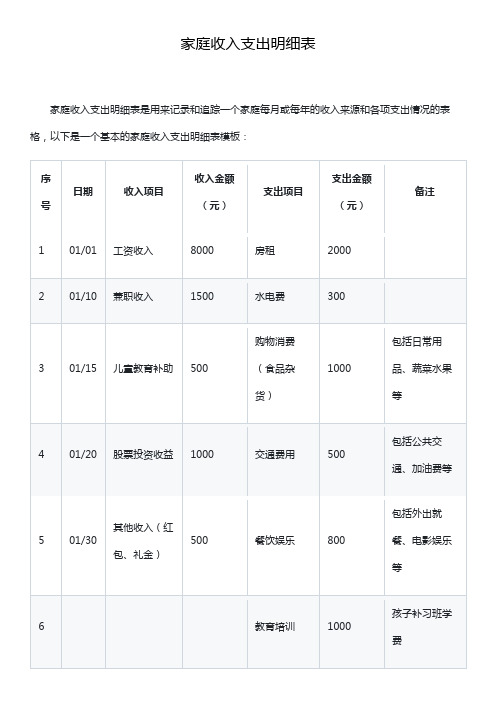 家庭收入支出明细表