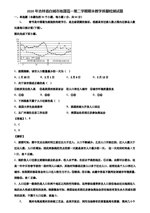 2020年吉林省白城市地理高一第二学期期末教学质量检测试题含解析