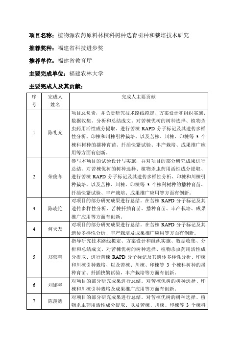 项目名称西洋杜鹃良种选育及园林应用研究-福建农林大学科学技术