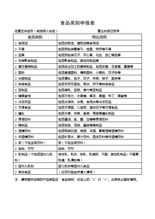 食品类别类型申报表