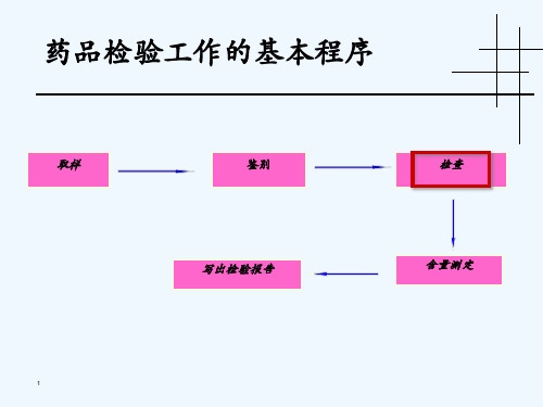 药物分析精品教学(吉林大学)第03章 药物检查new