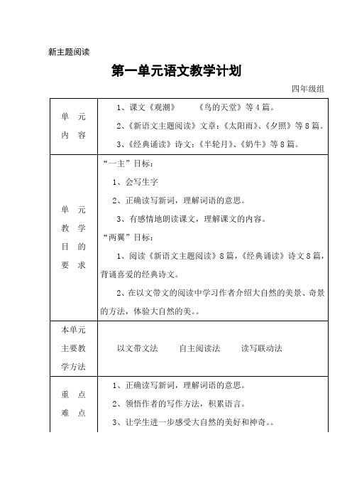 2015--2016学年第一学期语文教学计划