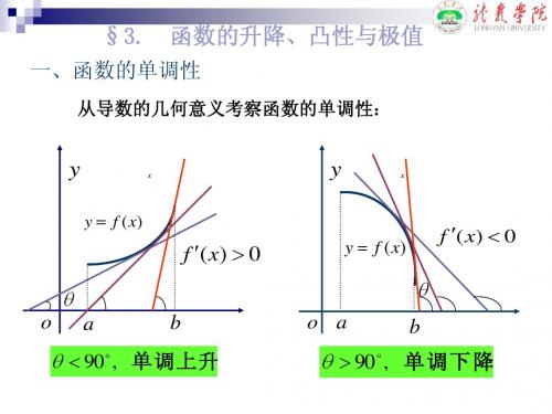 函数的单调性