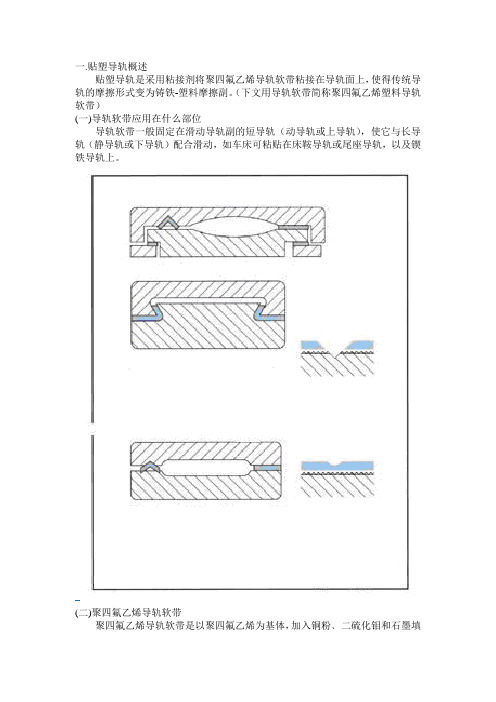 贴塑导轨