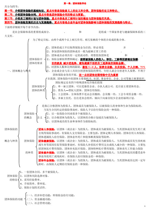 第一章  团体保险导论